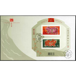 canada stamp 2202 year of the pig 1 55 2007 FDC