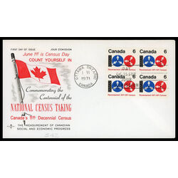 canada stamp 542 computer tape and reels 6 1971 FDC BLOCK 017