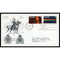 canada stamp 612 4 fdc r c m p centenary 1973 FDC COMBO 018