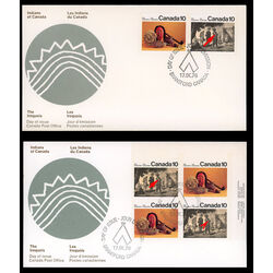 canada stamp 579i iroquoian encampment 10 1976 FDC BLOCK 004