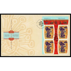 canada stamp 2257 lunar new year 12 year of the rat 52 2008 FDC UL