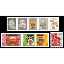 canada quarterly pack 2025 03