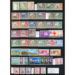 basutoland collection