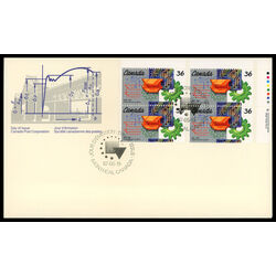 canada stamp 1134 engineering symbols 36 1987 FDC UR