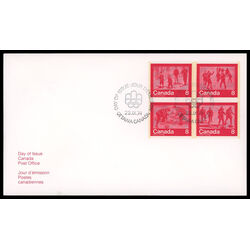 canada stamp 647a keep fit winter sports 1974 FDC BLOCK