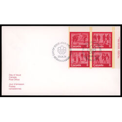 canada stamp 647a keep fit winter sports 1974 FDC UR