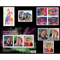 canada quarterly pack 2025 02
