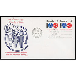 canada stamp 542 computer tape and reels 6 1971 FDC PC 020