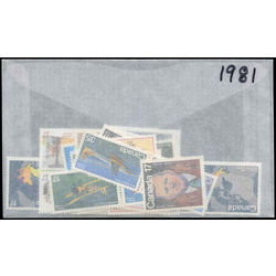 annual pack 1981