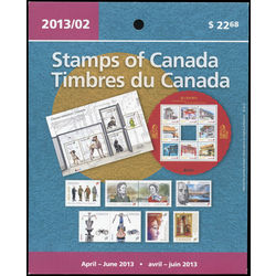 canada quarterly pack 2013 02