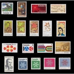 canada year set 1971