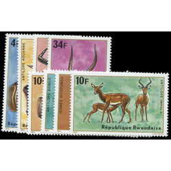 rwanda stamp 614 21 antelope 1975