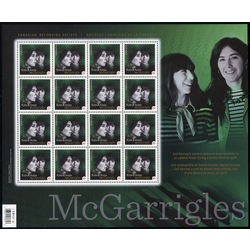 canada stamp 2482 kate 1946 2010 and anna 1944 mcgarrigle 2011 m pane