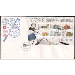 canada stamp 1125a capex 87 1 86 1987 FDC