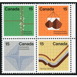 canada stamp 585b earth sciences 1972