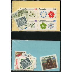 canada souvenir collections 3b2c3fd8 ced2 4f27 91a9 75d8e1ce238b
