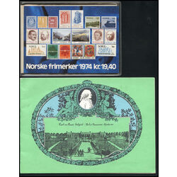 norway and sweden thematic collections