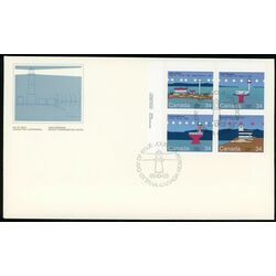 canada stamp 1066a canadian lighthouses 2 1985 FDC 001