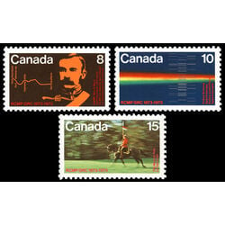 canada stamp 612 4 r c m p centenary 1973
