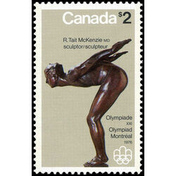 canada stamp 657 the plunger 2 1975