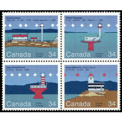 canada stamp 1066a canadian lighthouses 2 1985