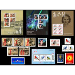 canada quarterly pack 2022 04