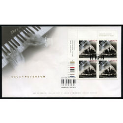 canada stamp 2118 oscar peterson 1925 2007 and keyboard 50 2005 FDC UL
