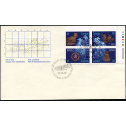 canada stamp 1144a shipwrecks 1987 FDC UR