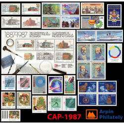 canada year set 1987