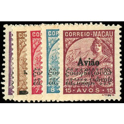 macao stamp c2 6 portugal and vasco de gama s flagship san gabriel 1936