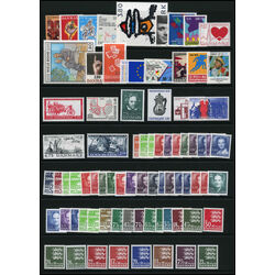denmark mint collection