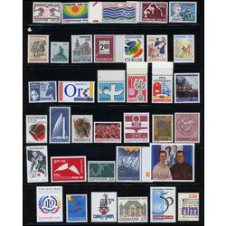 denmark mint collection
