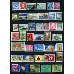 japan mint collection