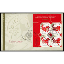 canada stamp 1933 horse and chinese symbol 48 2002 FDC UL